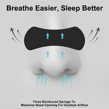 Nasal Strips for Snoring