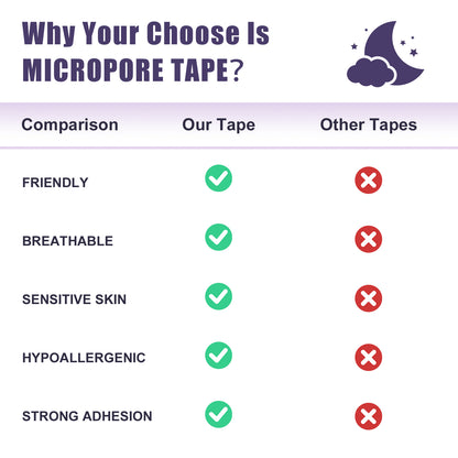 Good Night Mouth Tape