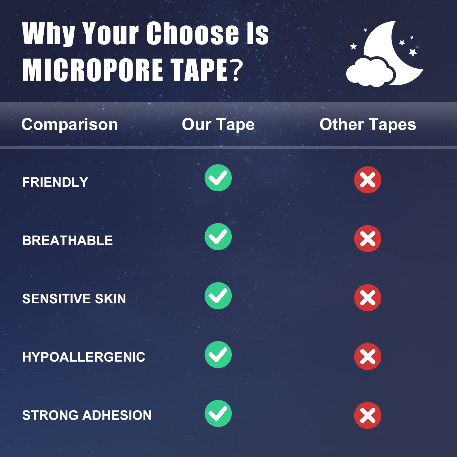 Sleep Tape